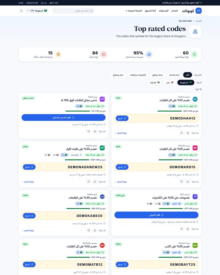 أعلى الأكواد تقييمًا